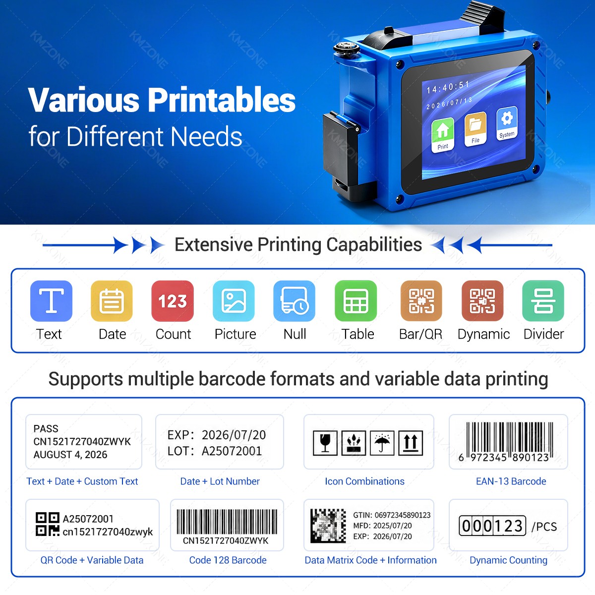 12.7mm Bluetooth Mini QR Barko - Commercial Printing Network incelemesi ve fiyatı